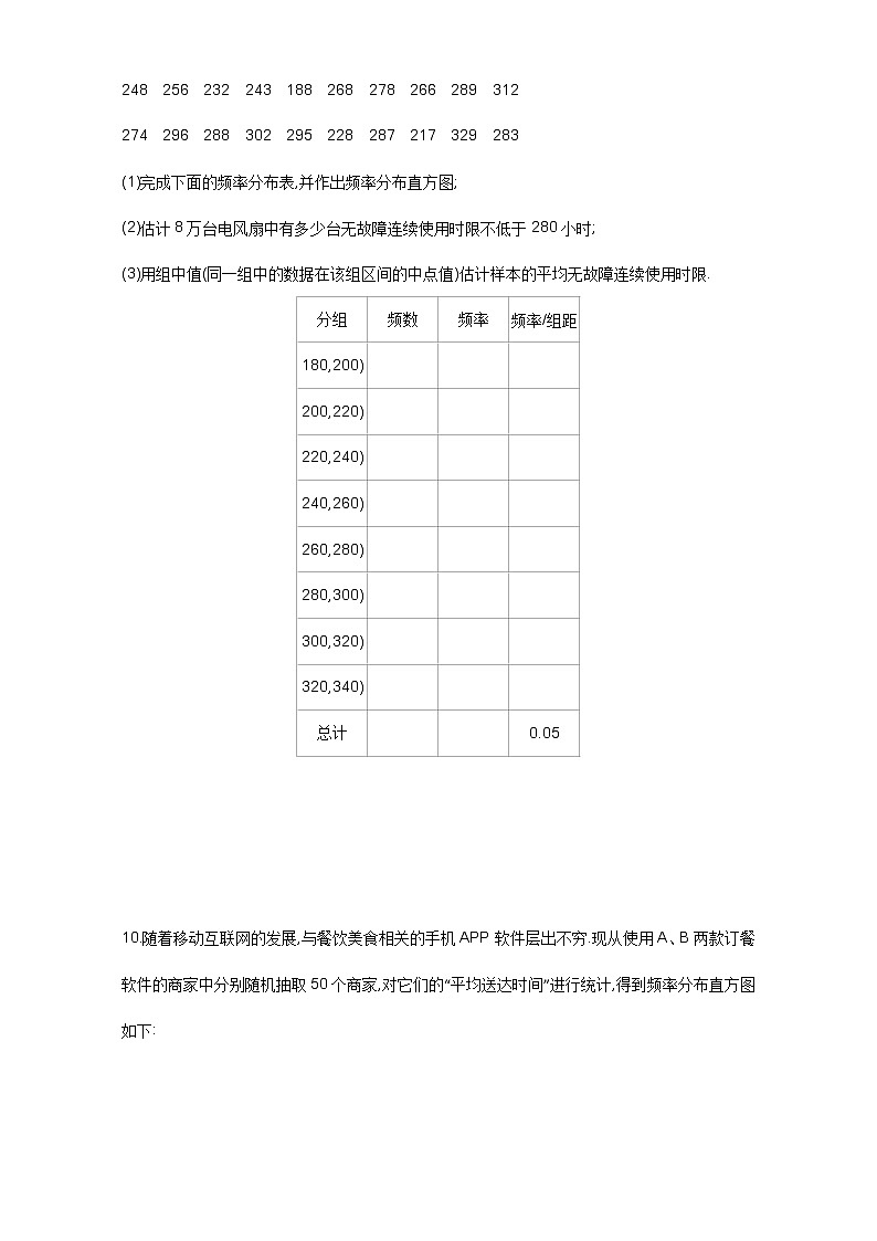 2021届高三数学（文）一轮复习夯基提能作业本：第十章 概率与统计第四节 用样本估计总体 Word版含解析第3页