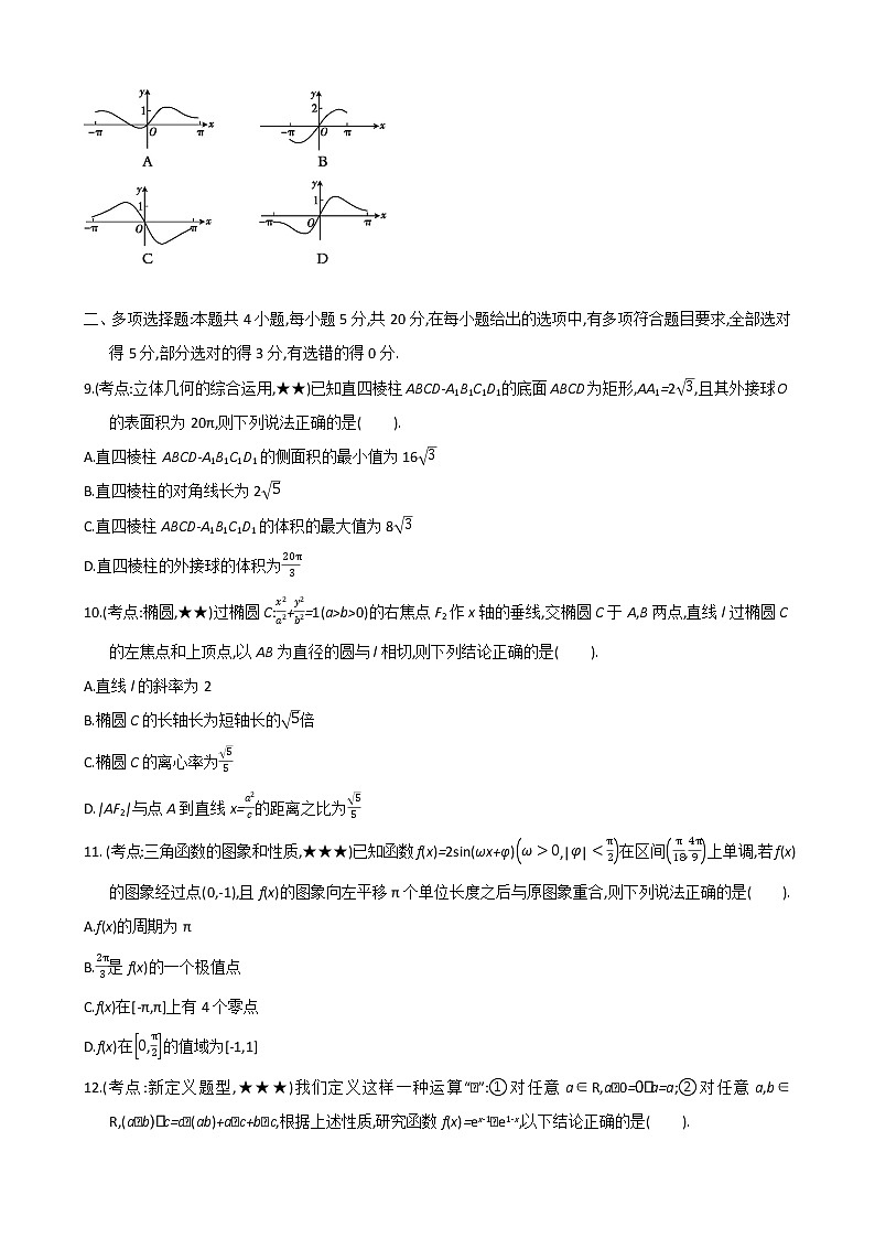 小题专练24-2021届高考数学二轮复习新高考版（含解析）02