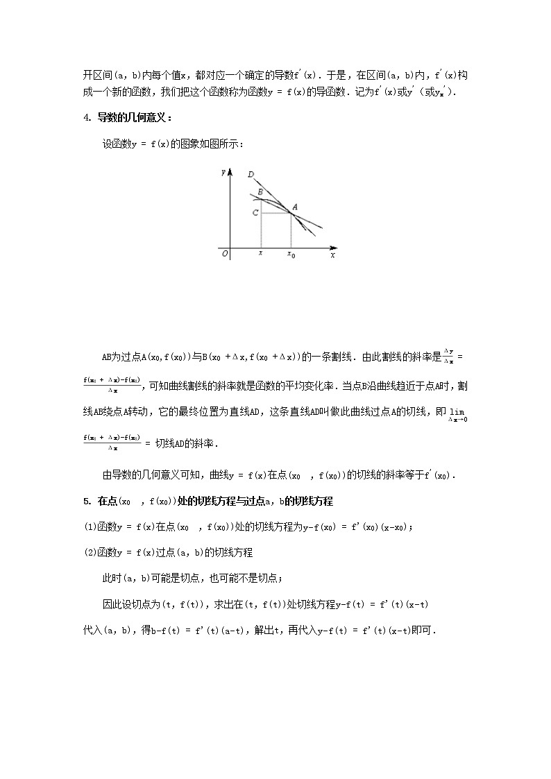 专题05 导数的计算及其几何意义-2021届新高考数学一轮复习知识点总结与题型归纳面面全02