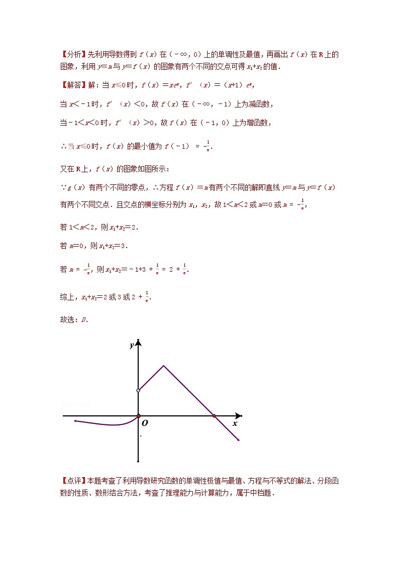 专题06 导数的应用-2021届新高考数学一轮复习知识点总结与题型归纳面面全03