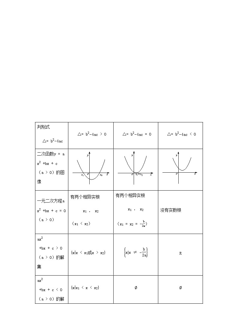 专题16 不等式与线性规划-2021届新高考数学一轮复习知识点总结与题型归纳面面全02