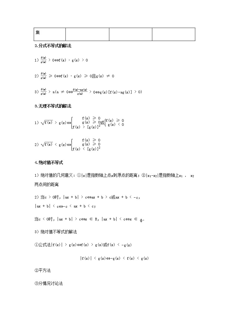 专题16 不等式与线性规划-2021届新高考数学一轮复习知识点总结与题型归纳面面全03