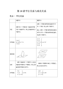 专题18 平行关系与垂直关系-2021届新高考数学一轮复习知识点总结与题型归纳面面全