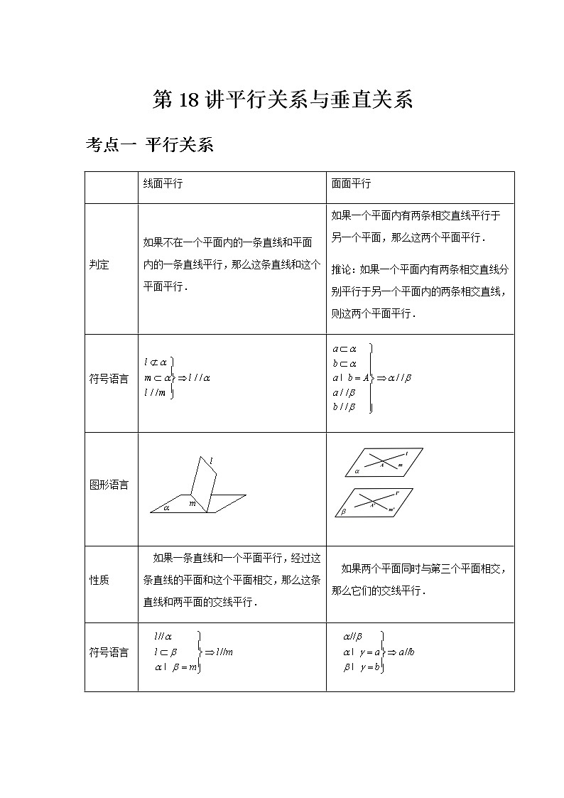 专题18 平行关系与垂直关系-2021届新高考数学一轮复习知识点总结与题型归纳面面全01