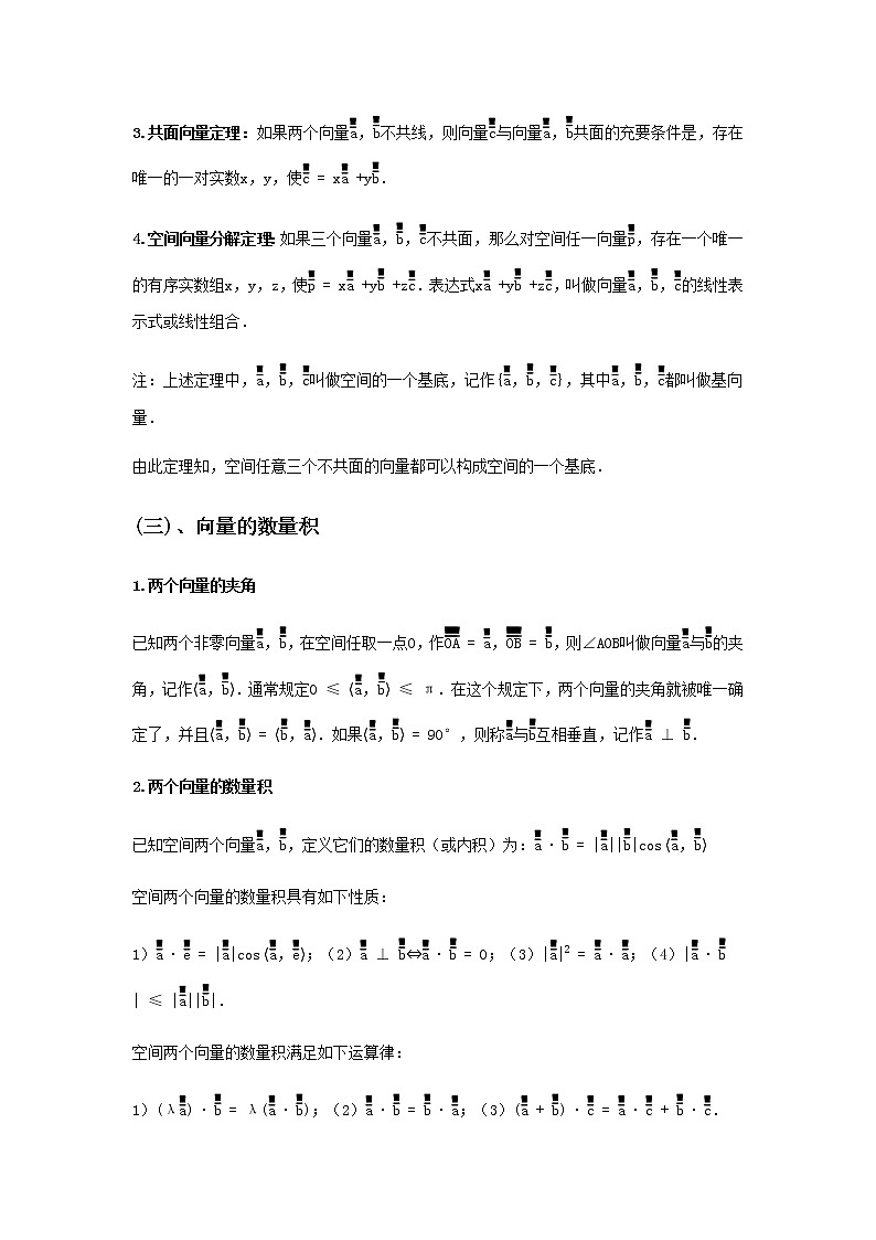 专题19 空间向量-2021届新高考数学一轮复习知识点总结与题型归纳面面全02