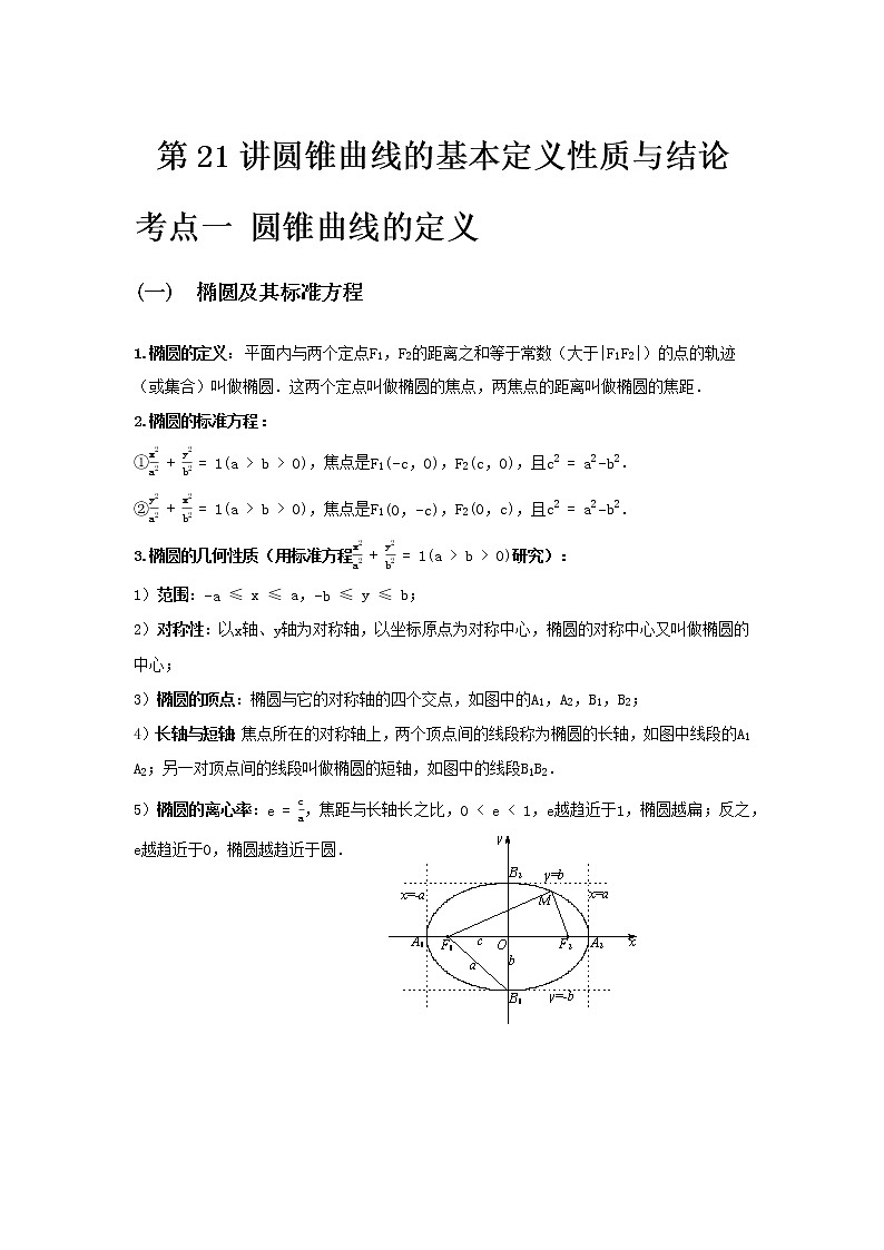专题21 圆锥曲线的定义性质与结论-2021届新高考数学一轮复习知识点总结与题型归纳面面全01
