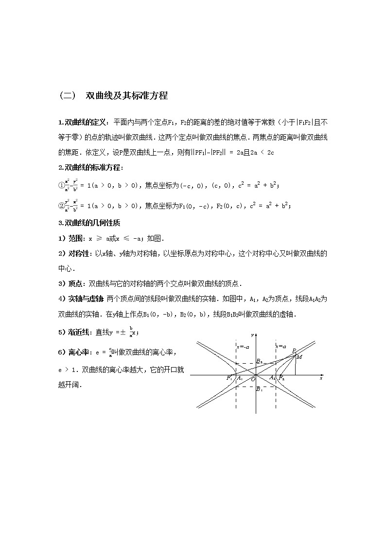 专题21 圆锥曲线的定义性质与结论-2021届新高考数学一轮复习知识点总结与题型归纳面面全02