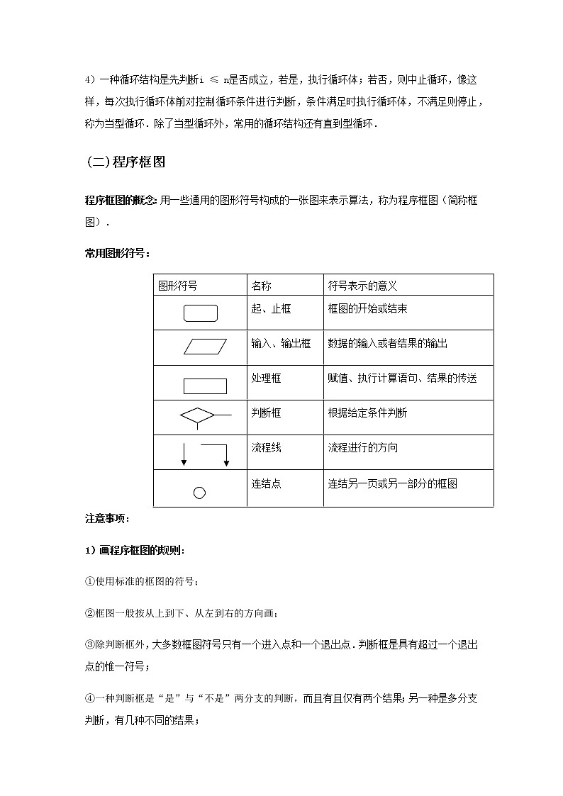 专题26 算法-2021届新高考数学一轮复习知识点总结与题型归纳面面全03