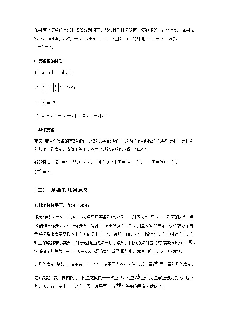 专题28 复数-2021届新高考数学一轮复习知识点总结与题型归纳面面全02