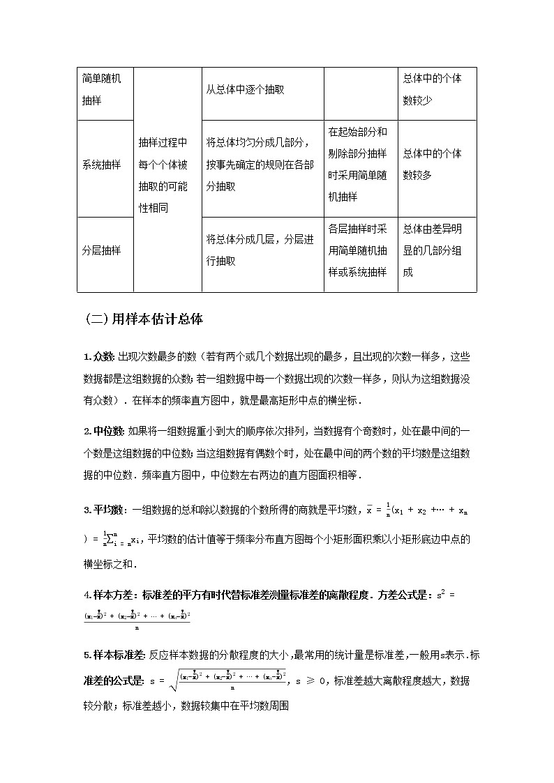专题25 概率初步统计与分布列-2021届新高考数学一轮复习知识点总结与题型归纳面面全02