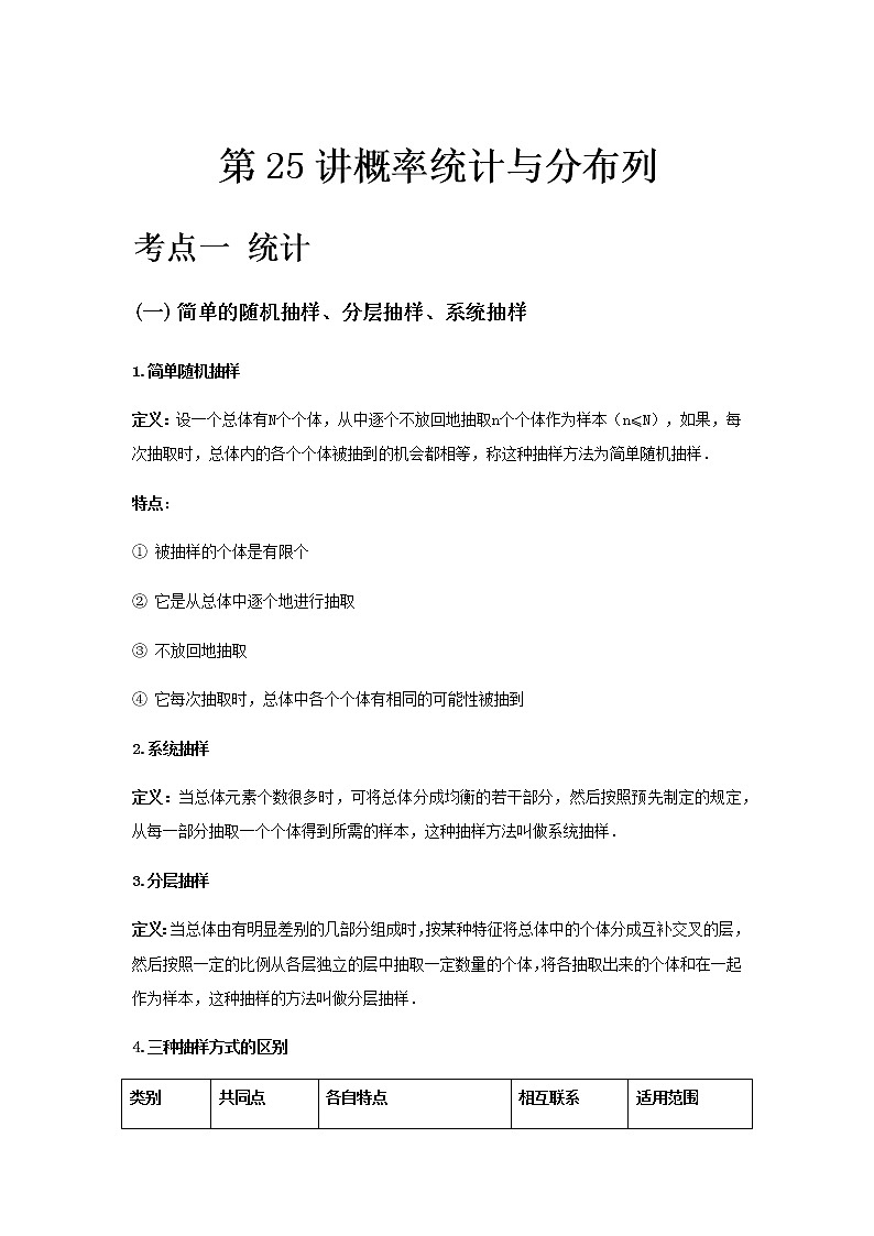 专题25 概率初步统计与分布列-2021届新高考数学一轮复习知识点总结与题型归纳面面全01