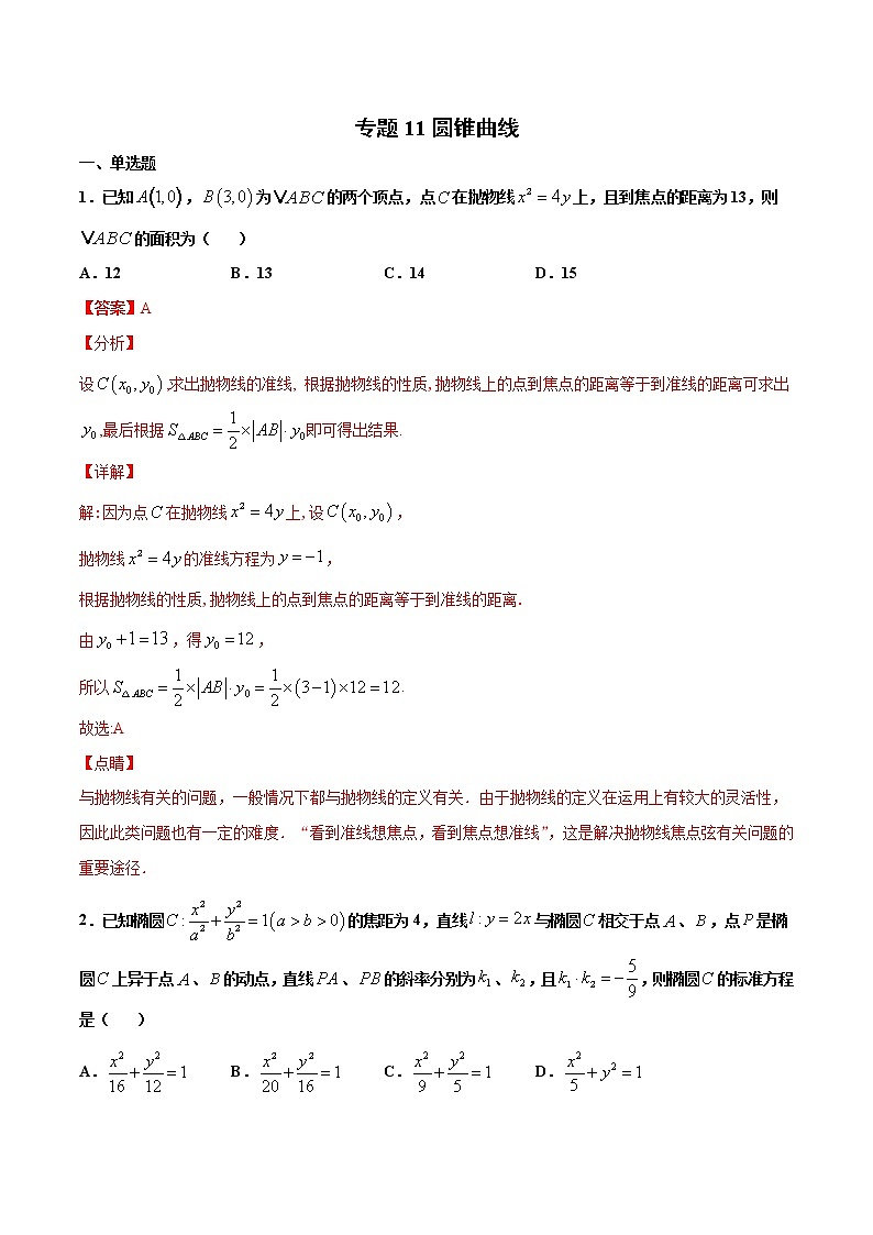 专题11 圆锥曲线-2021年高考冲刺之二轮专题精讲精析（原卷版+解析版）01