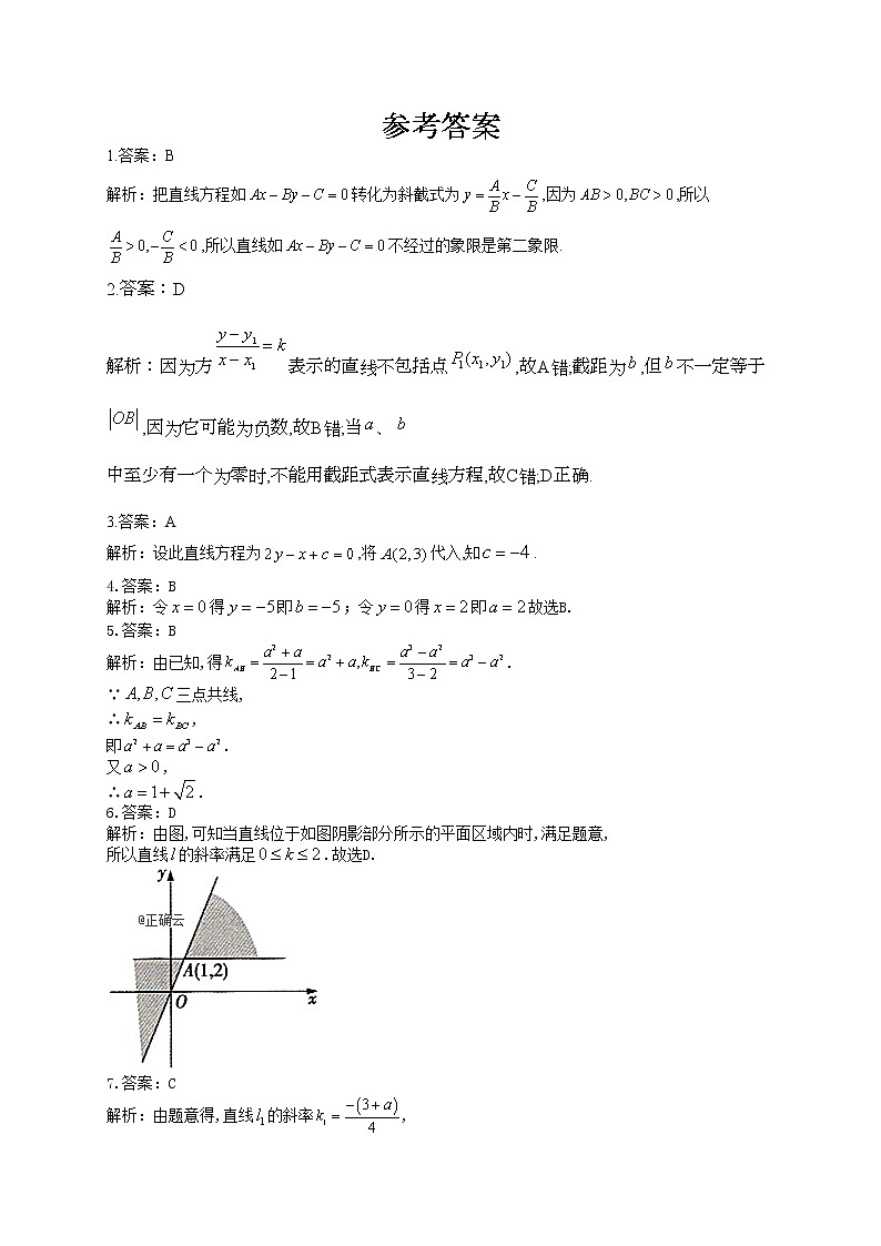 必修二 第三章直线与方程 3.2直线的方程专题训练03