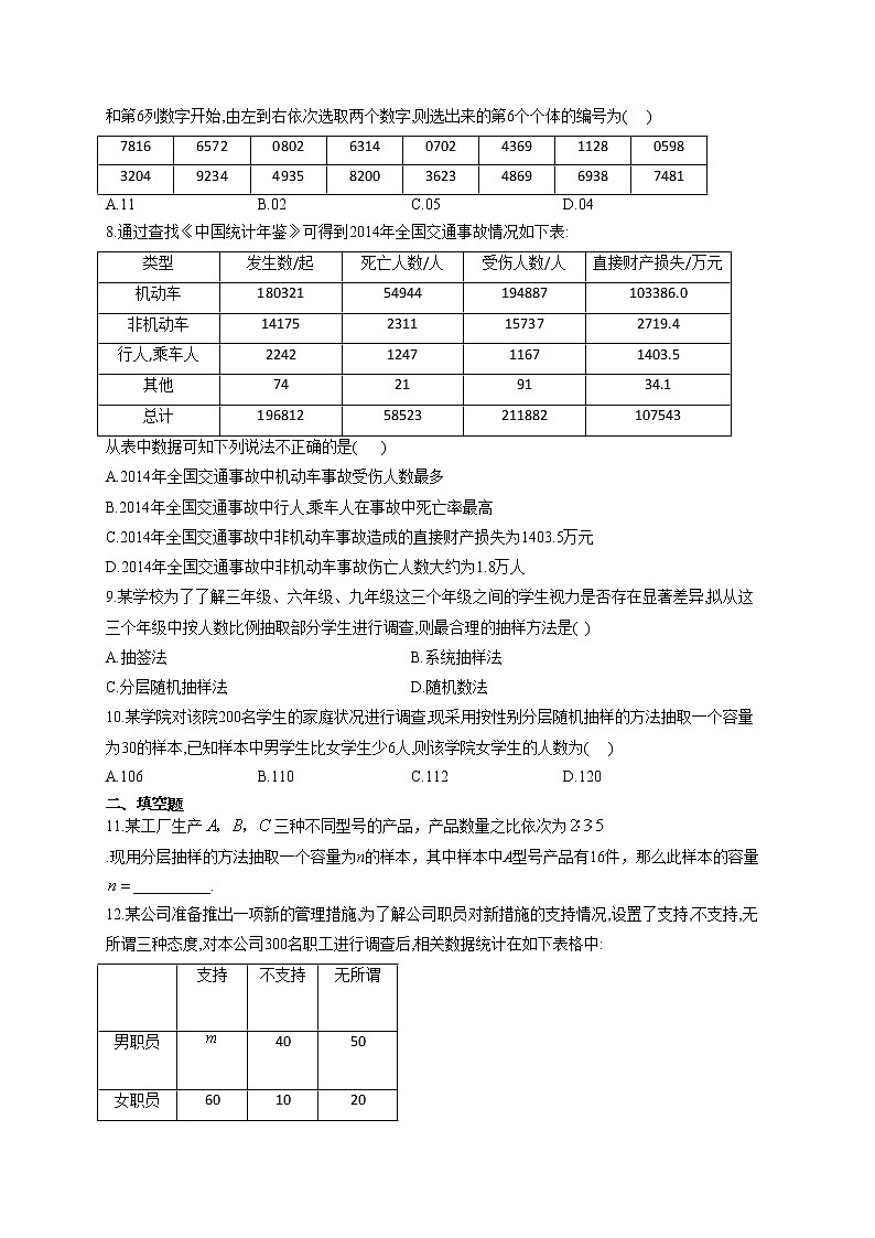 第九章 统计 9.1随机抽样专题训练02