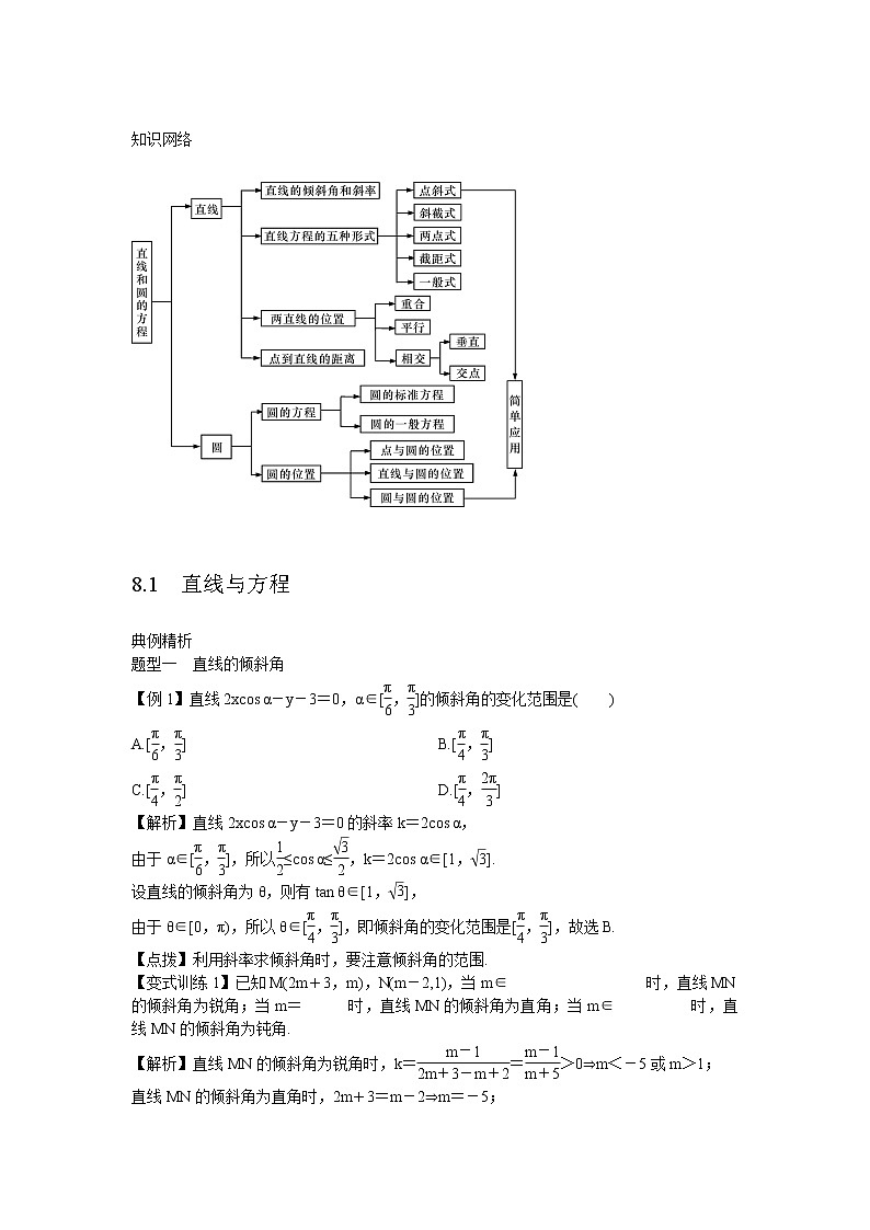 高考数学一轮复习总教案：8.1　直线与方程02