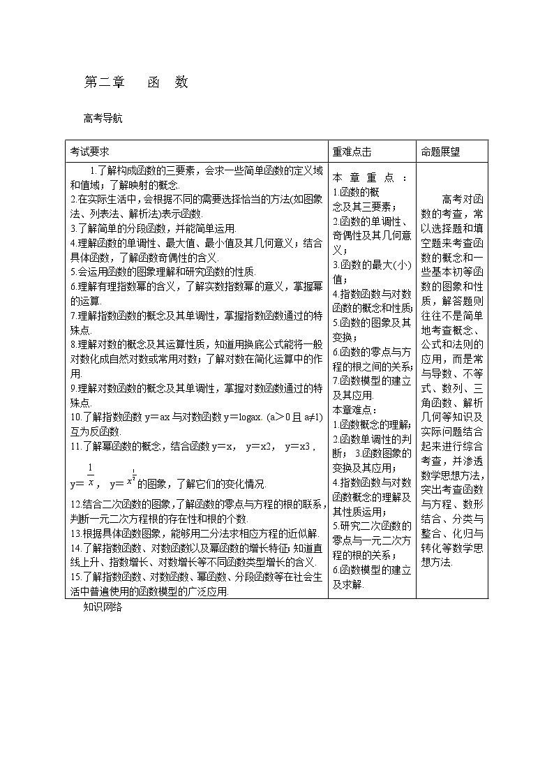 高考数学一轮复习总教案：2.1函数的概念及表示法01