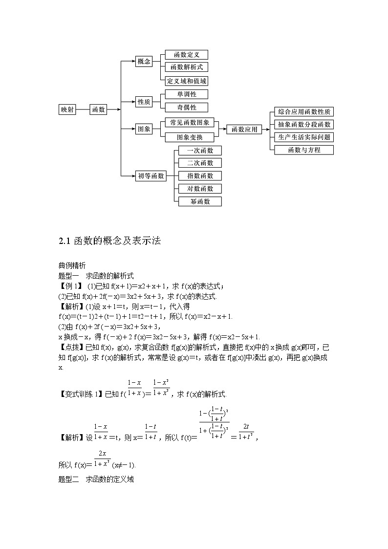 高考数学一轮复习总教案：2.1函数的概念及表示法02