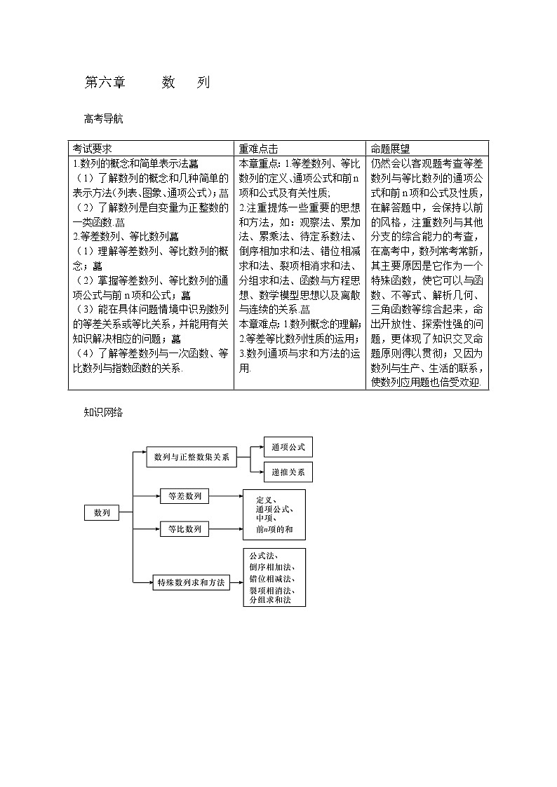 高考数学一轮复习总教案：6.1　数列的概念与简单表示法第1页