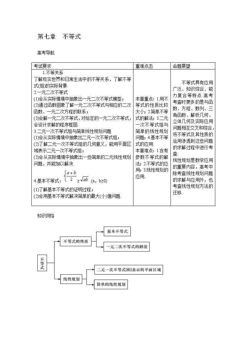 高考数学一轮复习总教案：7.1　不等式的性质01