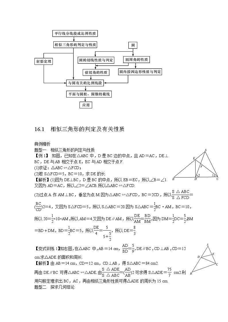 高考数学一轮复习总教案：16.1　相似三角形的判定及有关性质02