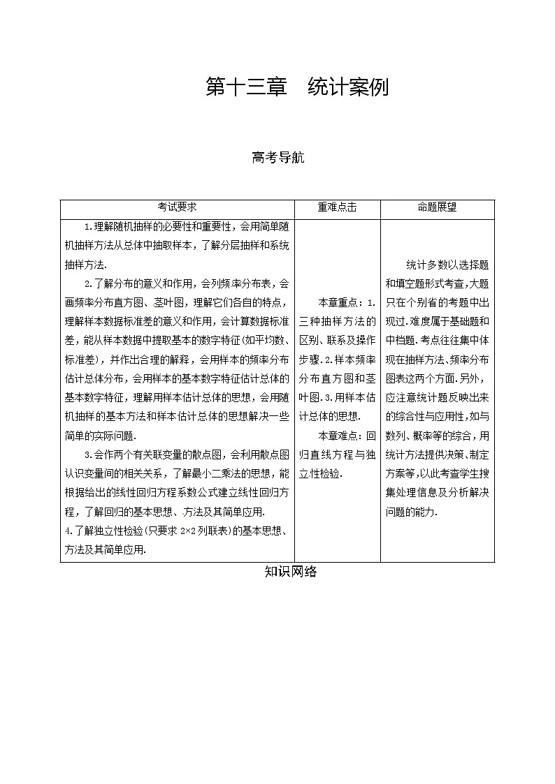 高考数学一轮复习总教案：13.1　抽样方法与用样本估计总体01