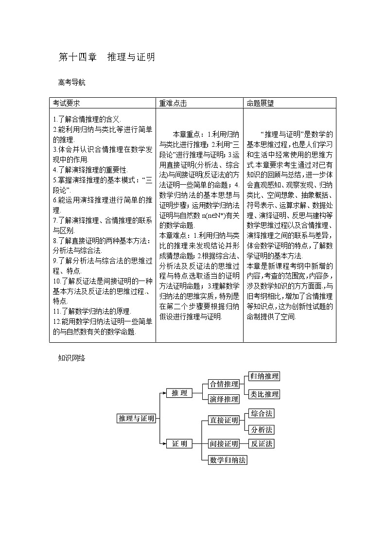 高考数学一轮复习总教案：14.1　合情推理与演绎推理01