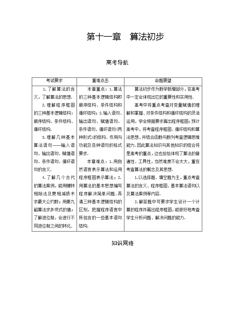 高考数学一轮复习总教案：11.1　算法的含义与程序框图01