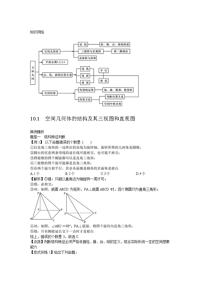 高考数学一轮复习总教案：10.1　空间几何体的结构及其三视图和直观图02