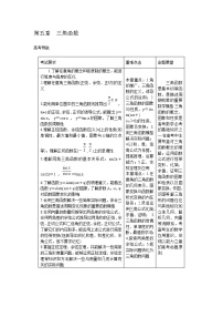 高考数学一轮复习总教案：5.1　任意角的三角函数的概念