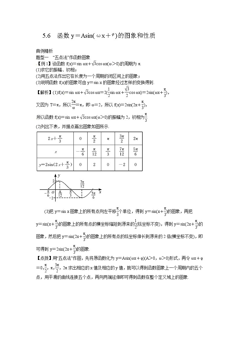 高考数学一轮复习总教案：5.6　函数y＝asin(ωx＋ )的图象和性质第1页