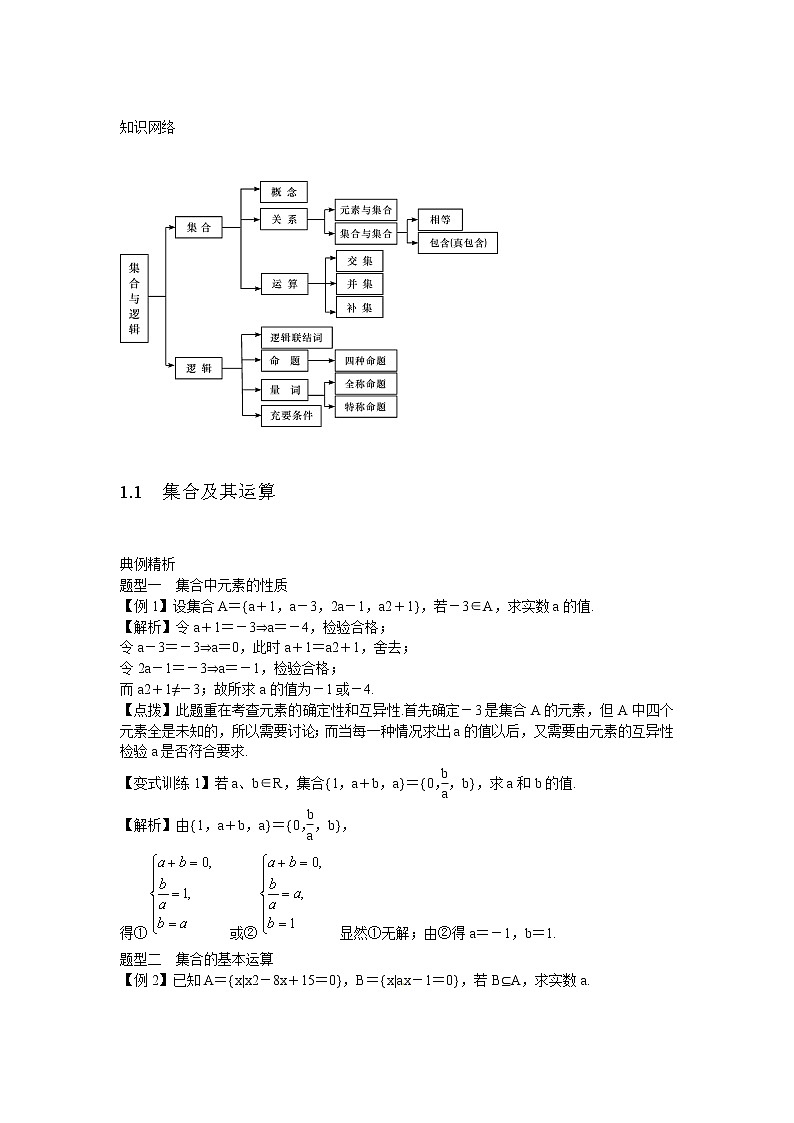 高考数学一轮复习总教案：1.1　集合及其运算02