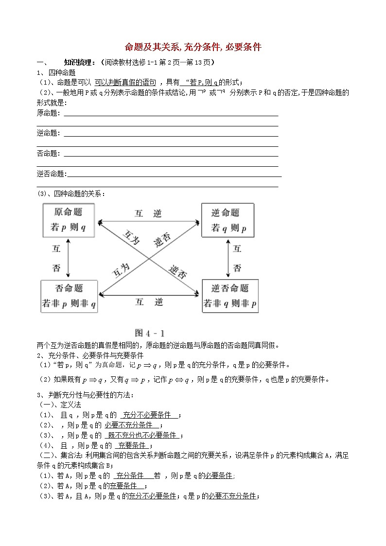 高三数学第一轮复习 命题及其关系 充分条件 必要条件教案 文第1页