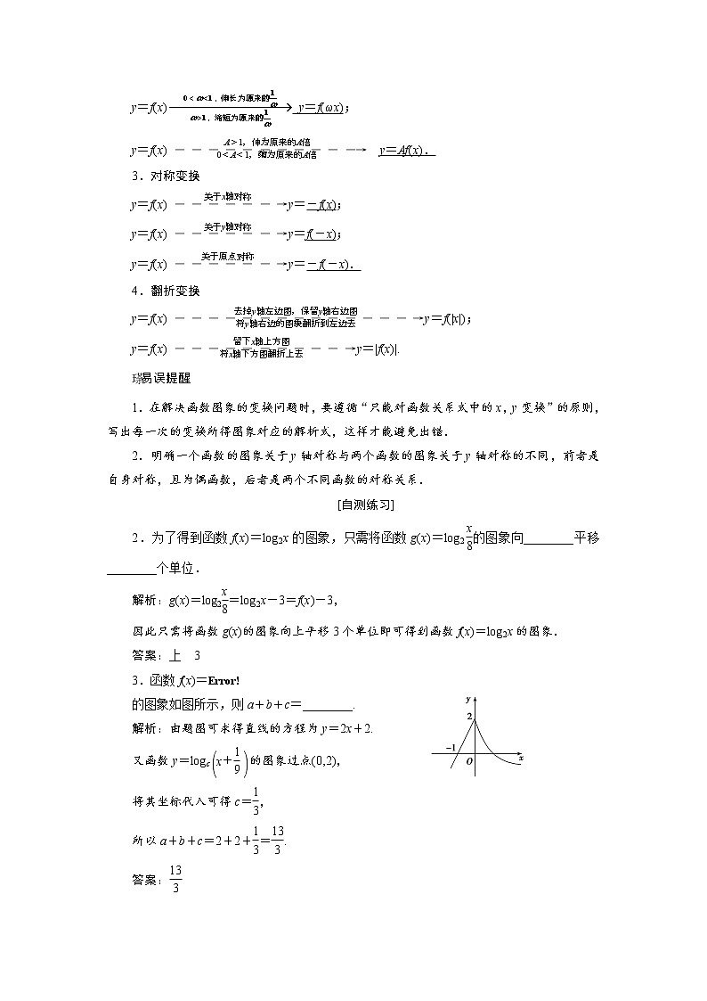 高三数学人教版a版数学（理）高考一轮复习教案：2.7 函数的图象 word版含答案02