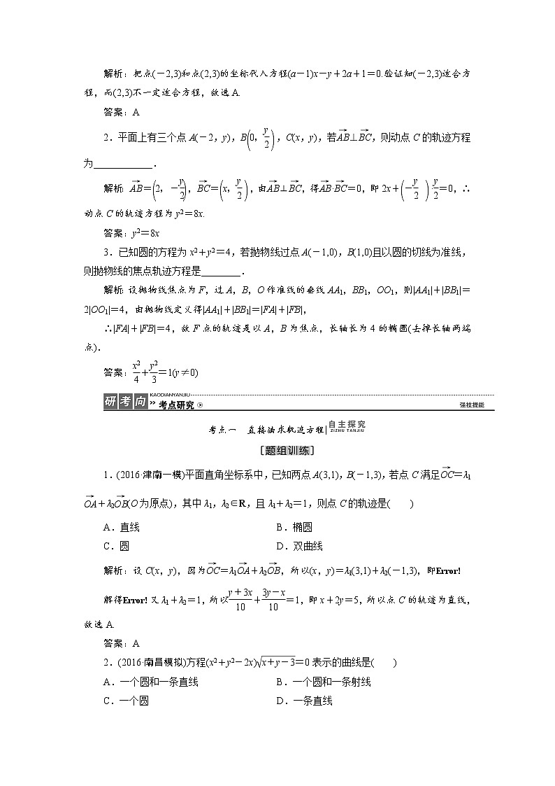 高三数学人教版a版数学（理）高考一轮复习教案：8.8 曲线与方程 word版含答案02