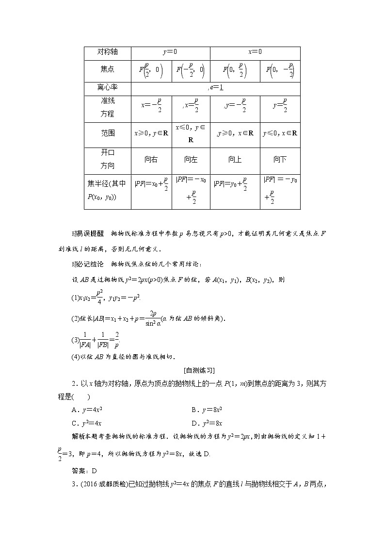 高三数学人教版a版数学（理）高考一轮复习教案：8.7 抛物线 word版含答案02