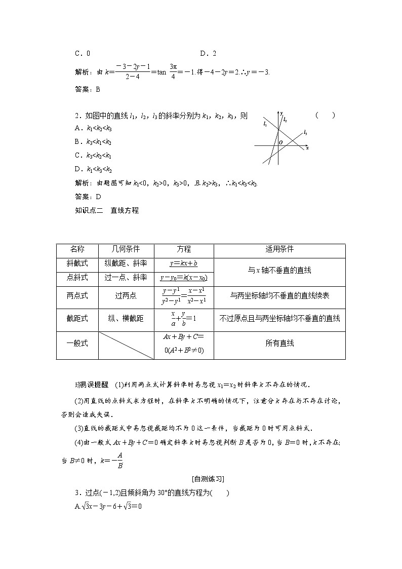 高三数学人教版a版数学（理）高考一轮复习教案：8.1 直线的倾斜角与斜率、直线方程 word版含答案02