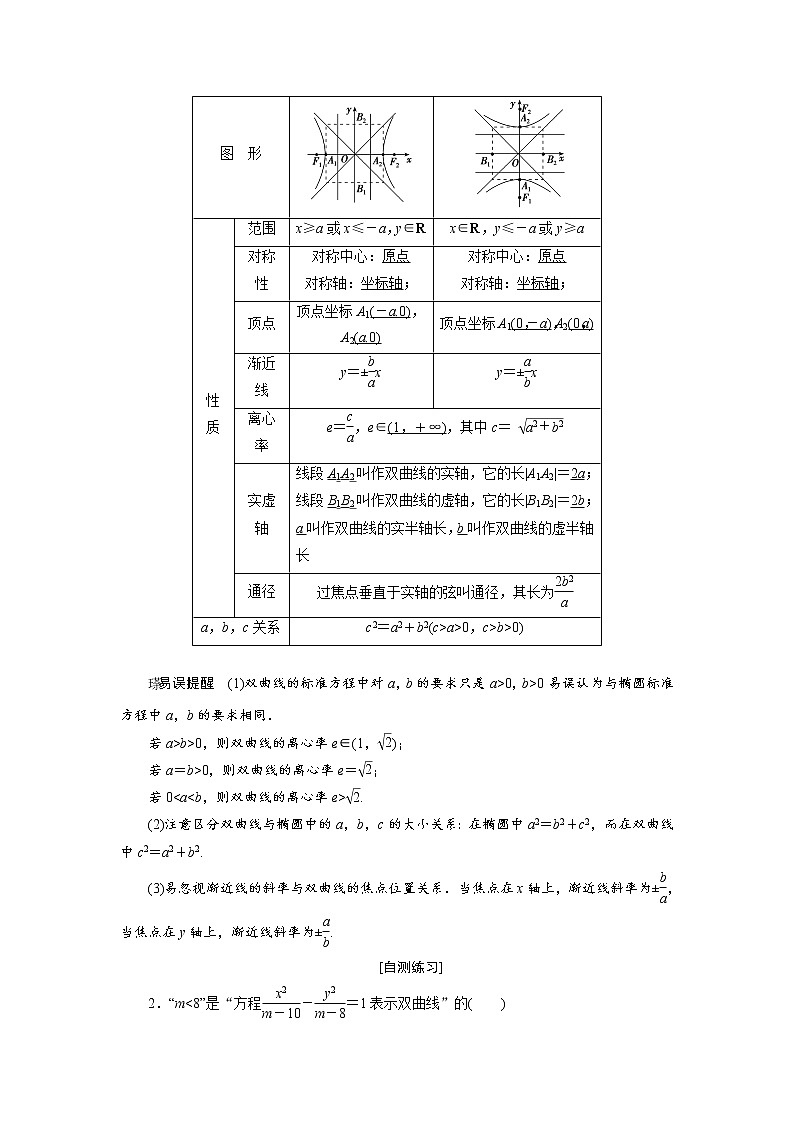 高三数学人教版a版数学（理）高考一轮复习教案：8.6 双曲线 word版含答案02