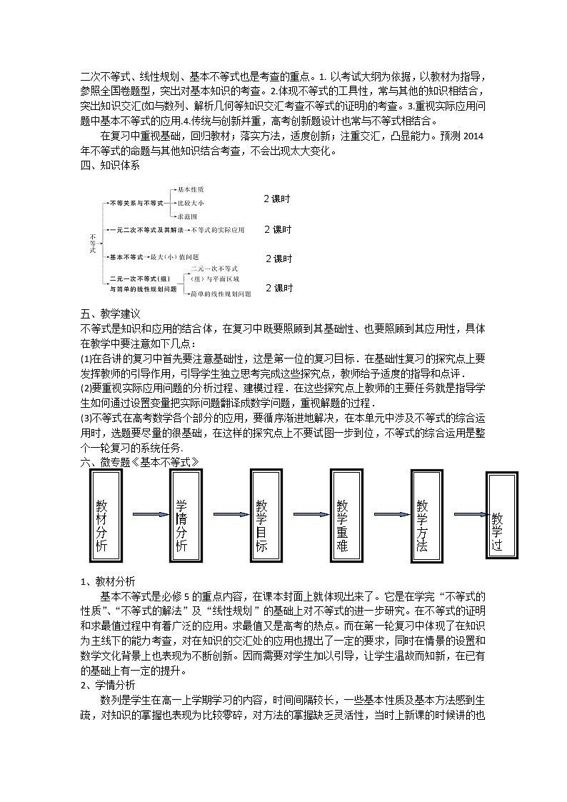 人教版高三数学一轮复习备考教学设计：不等式 浠水一中02