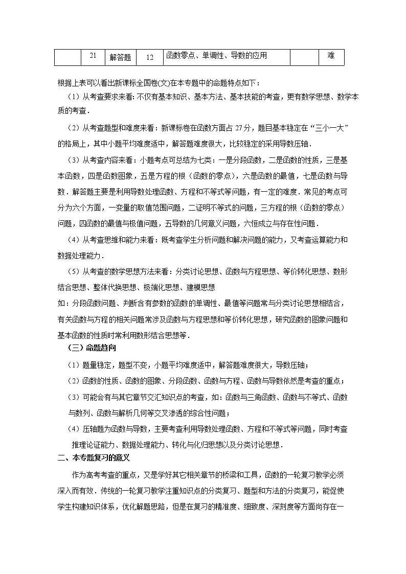 人教版高三数学一轮复习备考教学设计：函数的零点 黄冈中学03