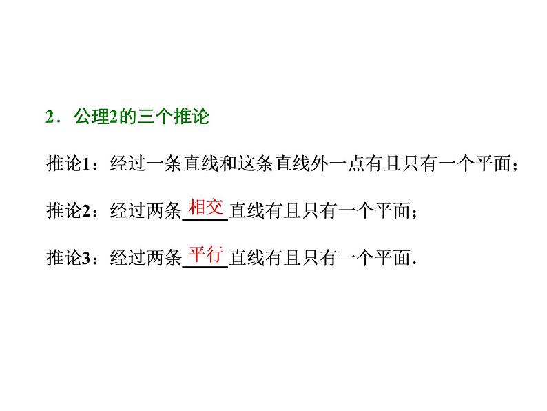 2021高考数学（理）大一轮复习课件：第八章 立体几何 第二节 空间点、直线、平面之间的位置关系04