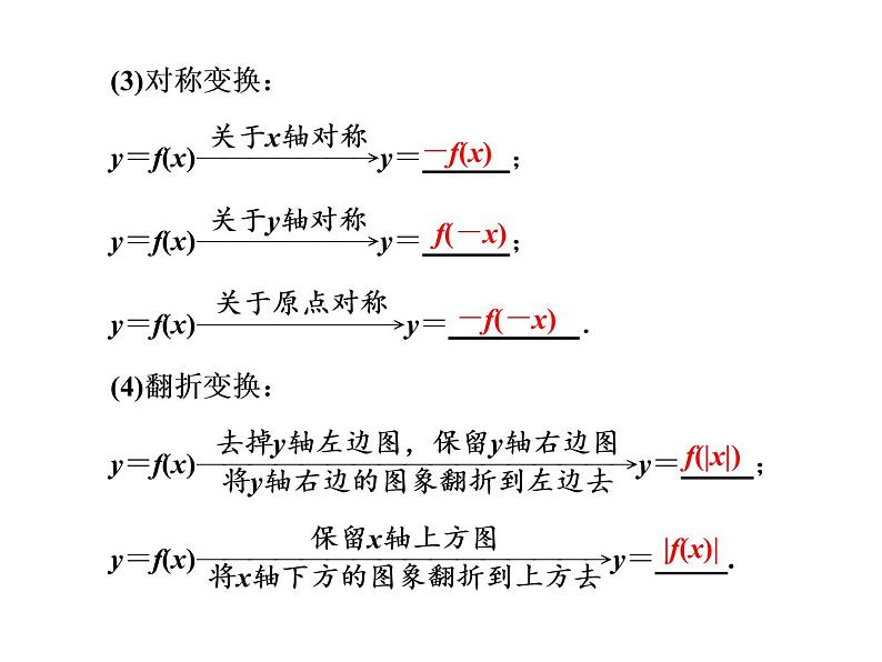 2021高考数学（理）大一轮复习课件：第二章 函数的概念与基本初等函数ⅰ 第七节 函数的图象及其应用05