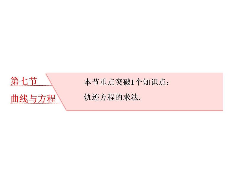 2021高考数学（理）大一轮复习课件：第九章 解析几何 第七节 曲线与方程第1页