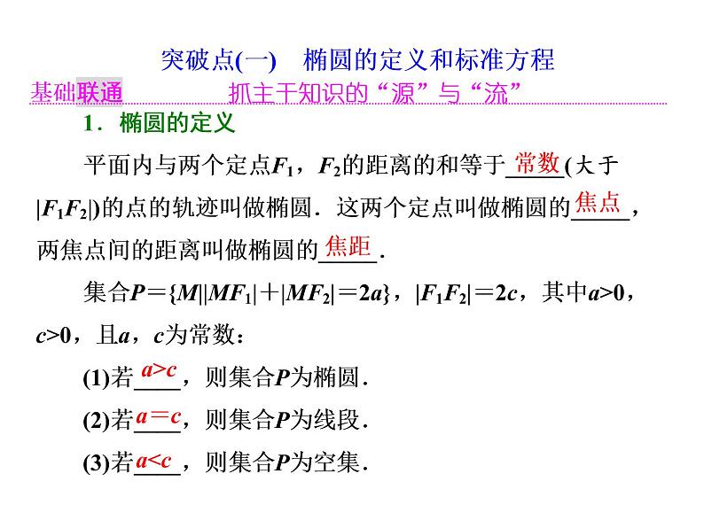 2021高考数学（理）大一轮复习课件：第九章 解析几何 第四节 椭圆02