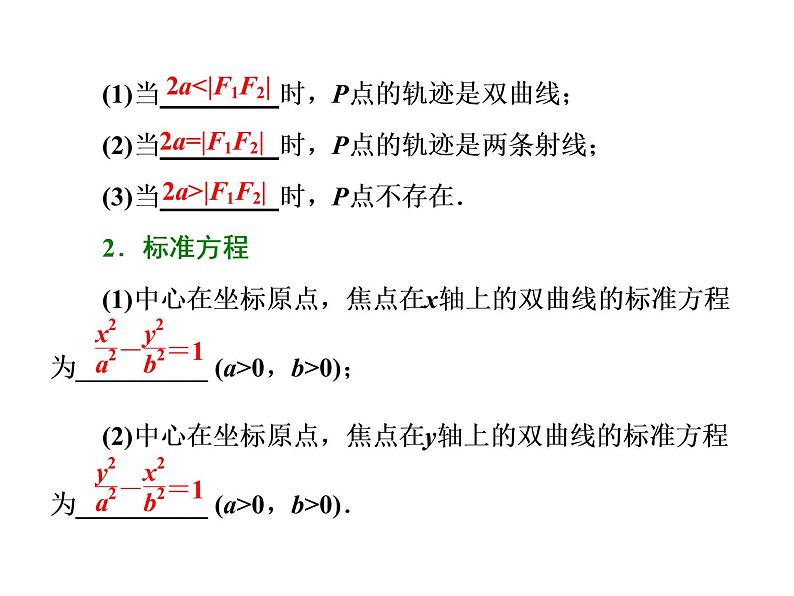 2021高考数学（理）大一轮复习课件：第九章 解析几何 第五节 双曲线03