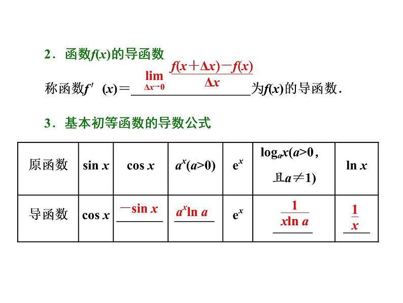 2021高考数学（理）大一轮复习课件：第三章 导数及其应用 第一节 变化率与导数、导数的计算03
