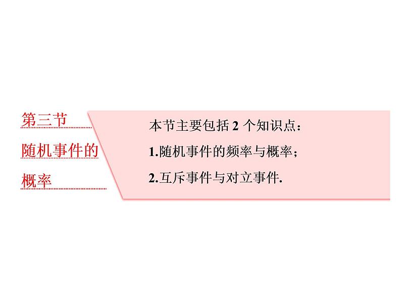 2021高考数学（理）大一轮复习课件：第十一章 计数原理、概率、随机变量及其分布列 第三节 随机事件的概率01