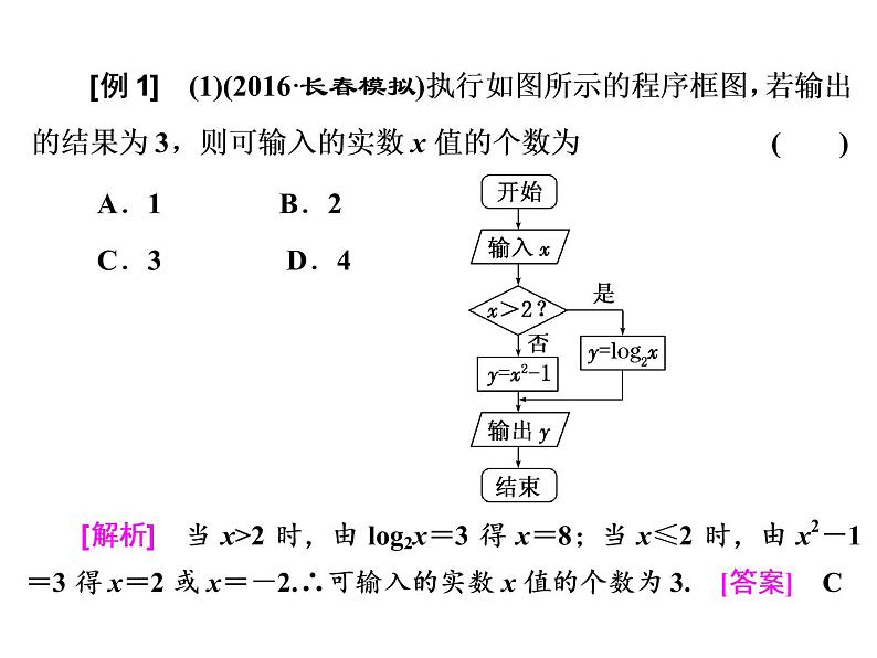 2021高考数学（理）大一轮复习课件：第十二章 推理与证明、算法、复数 第三节 算法与程序框图、复数06