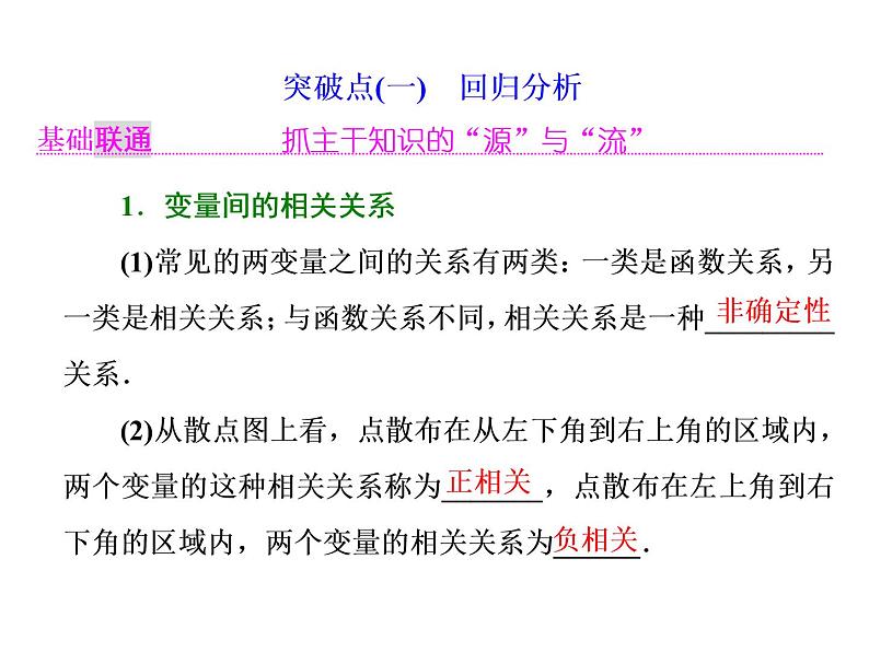 2021高考数学（理）大一轮复习课件：第十章 统计与统计案例 第二节 统计案例02