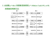 2021高考数学（理）大一轮复习课件：第四章 三角函数、解三角形 第四节 函数y＝asin（ωx＋φ）的图象及三角函数模型的简单应用