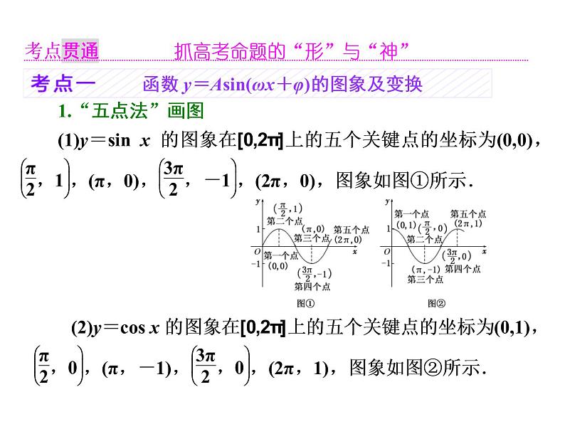 2021高考数学（理）大一轮复习课件：第四章 三角函数、解三角形 第四节 函数y＝asin（ωx＋φ）的图象及三角函数模型的简单应用第5页
